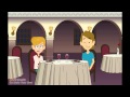 Exploring English-Spanish Adjective Cognates