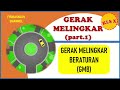 Circular Motion Concepts and Calculations