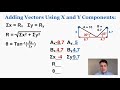 Complex Vectors and Their Properties