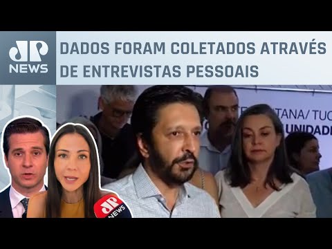 Paraná Pesquisas: Em SP, Nunes aparece em 1º lugar seguido por Boulos; Amanda e Beraldo analisam