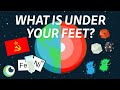 Exploring the Layers Beneath Our Feet