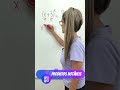 Understanding the Product of Sums