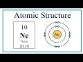 Neon Atomic Structure Concepts