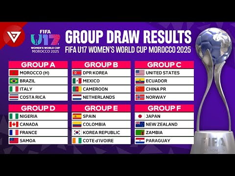FIFA U17 Women's World Cup Morocco 2025: Draw Results Group Stage