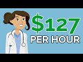 Healthcare Careers and Their Hourly Pay