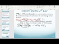 Understanding Entropy and the Second Law of Thermodynamics