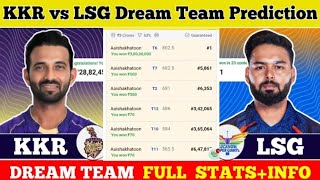 dream 11 team kaise banaye jitne ke liye Today  kkr vs lsg dream11 prediction today match