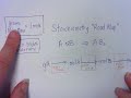 Stoichiometry Conversion Concepts