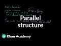 Exploring Parallel Structure in Syntax