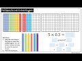 Mastering Multiplying Decimals with Models