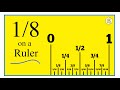 Understanding Fractions and Rulers