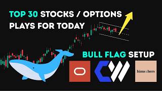 Buy These Top 10 Stocks Right Now | Technical Analysis - March 22, 2026