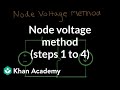 Node Voltage Method Concepts