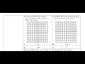 Understanding Dilation and Scale Factor