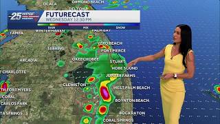 Labor Day scattered rain and storms