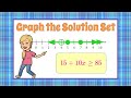Graphing Inequalities and Solutions