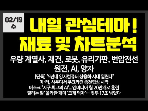 내일 관심테마 우량주,변압전선,재건,로봇,유리기판,반도체,양자/ 두산에너빌리티,LSELECTRIC,한화에어로스페이스,에이비엘바이오,오름테라퓨틱,피아이이,폴라리스,레인보우로보틱스,