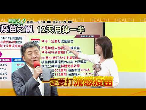 健康2.0 2020/11/1 (日)19：00-沒打到疫苗怎麼辦？三招抗流感、強化呼吸道！ 精采預告