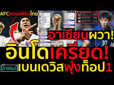 <strong>AFC</strong>คอนเฟิร์มไทย เบน เดวิส พุ่งท็อป1