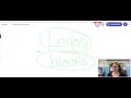 Understanding Proper and Common Nouns