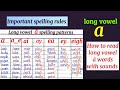 Understanding Long and Short Vowel Sounds