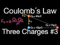 Force and Charge Interactions