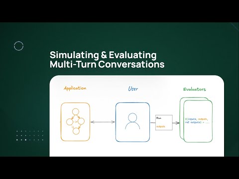 Simulating & Evaluating Multi turn Conversations