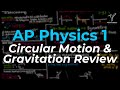 Circular Motion and Gravitational Forces