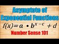 Horizontal Asymptotes in Exponential Functions