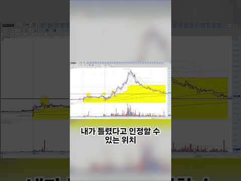 손절 라인을 짧게 잡아야 하는 이유