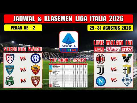 Jadwal Liga Italia 2026 Pekan Ke 2 Live ANTV ~ MILAN vs VENEZIA ~ JUVENTUS vs <strong>PARMA</strong>