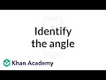 Identifying Angles in Geometry