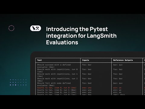 Run LLM Evals with Pytest and LangSmith