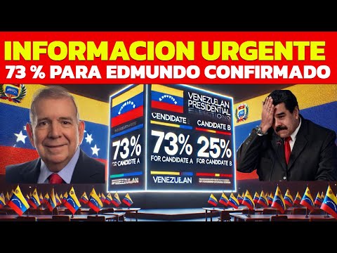 HACE 11 MINUTOS, VENEZUELA QUEDARA SIN INTERNET, MARCHA HACIA AL PALACIO, EN BUSCA DE MADURO FUERA