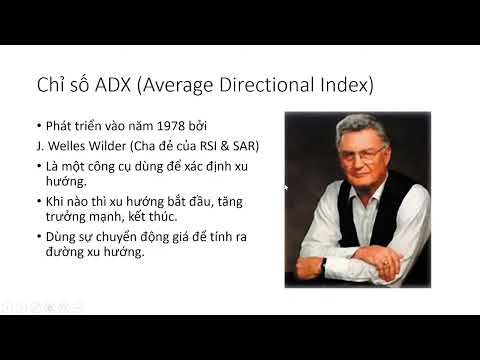 Để trở thành Pro Trader Bài 24： Chỉ số ADX DMI là gì？ Hướng dẫn sử dụng công cụ chỉ báo adx di f398