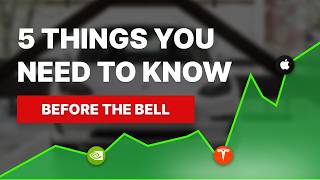 3-Min Stock Market Update [June 10]: Middle East Tensions Hit Tech & Oil Ahead of CPI