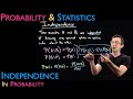 Understanding Independent Events and Probability