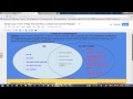 Crafting Effective Compare and Contrast Paragraphs