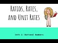 Exploring Ratios and Rates in 7th Grade Math