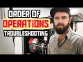 Mastering HVAC Equipment Troubleshooting Techniques