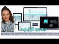 Shoreman Mathematics Overview and Features