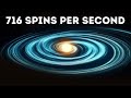 Neutron Stars and Magnetars Concepts