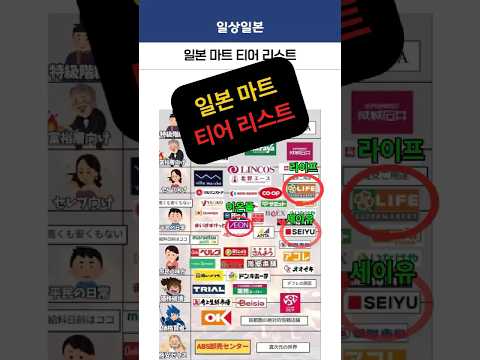 일본여행 마트 추천 티어리스트