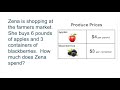 Shopping and Cost Calculation