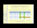 Exploring Truth Tables in Conditional Logic