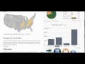Ecoregion Data and Carbon Storage