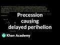 Understanding Milankovitch Cycles