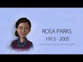 Rosa Parks and the Civil Rights Movement