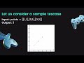 Algorithm Complexity and Data Structures