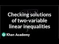 Understanding Inequalities and Solutions